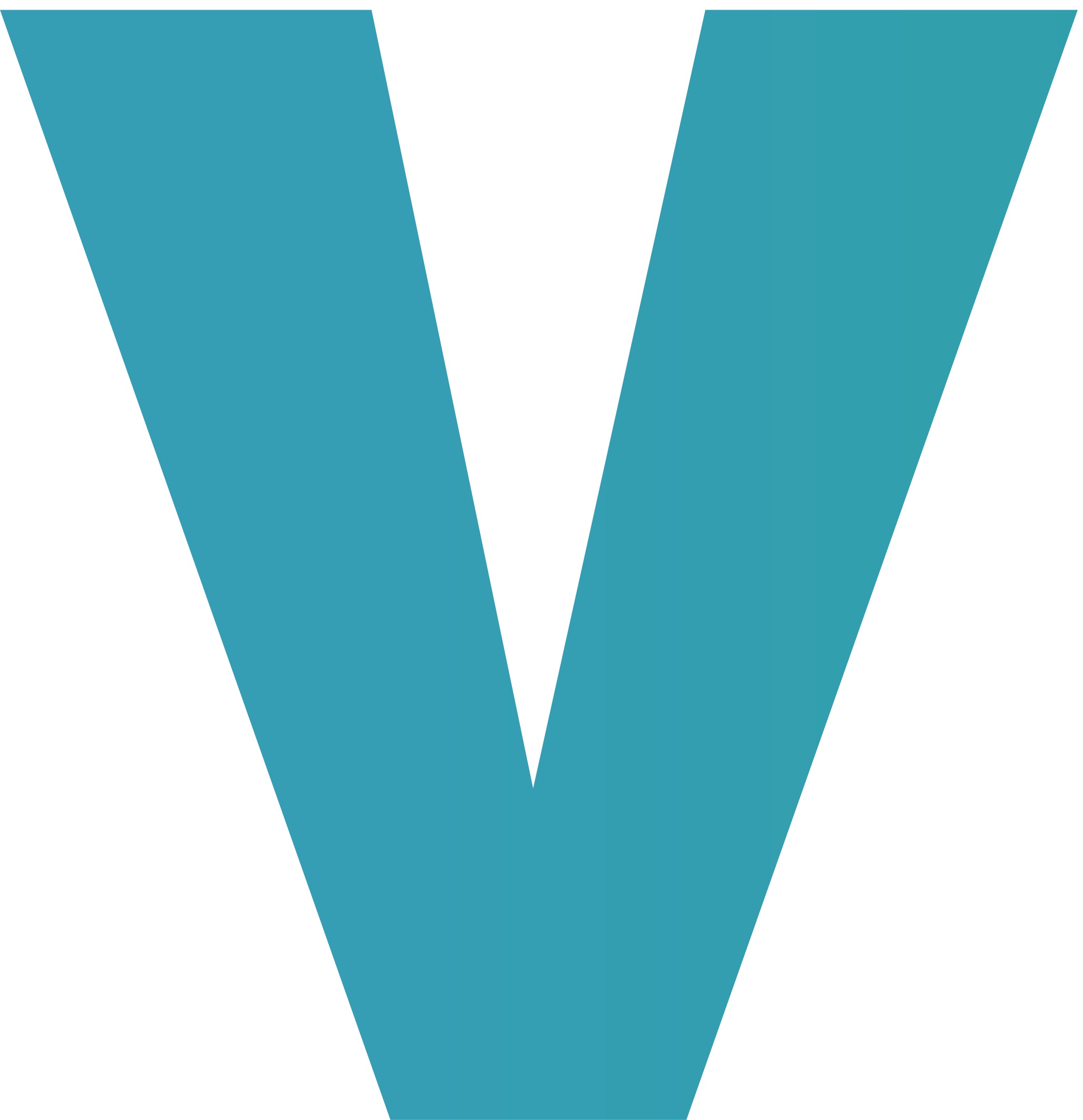 Verto